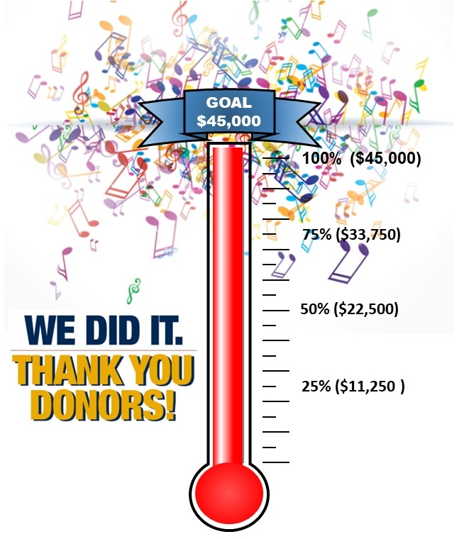 donation thermometer steinway piano success